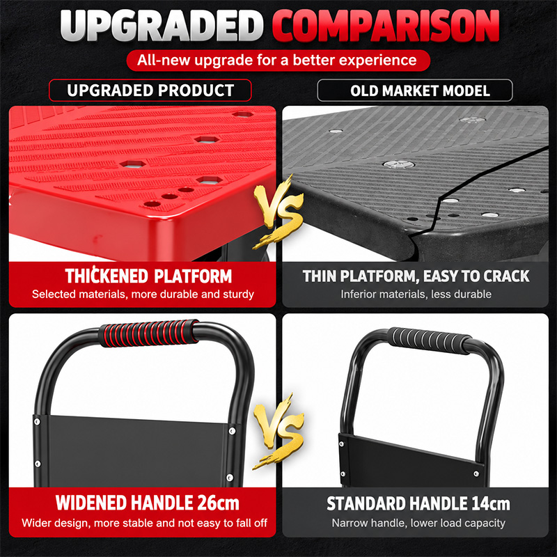 Widened-Guard Silent-Caster Platform Trolley Widened-Guard Silent-Caster Platform Trolley
