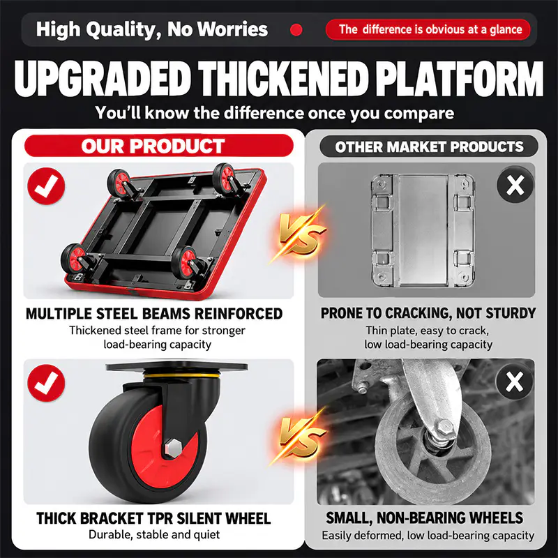 Steel-Frame Reinforced Red Platform Trolley